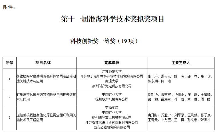 1727580945339209.png image.png