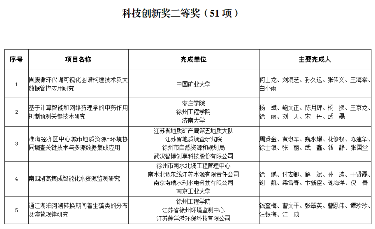 1727580999710093.png image.png