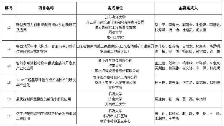 1727581026207665.png image.png