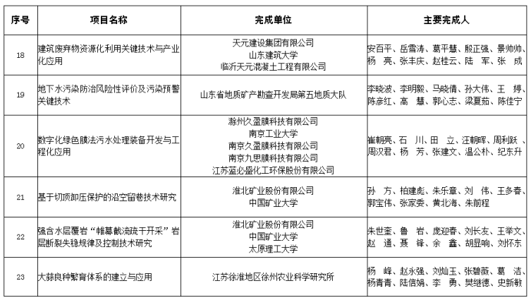 1727581043439119.png image.png