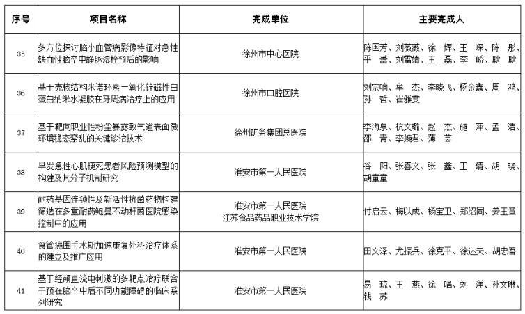 1727581079562219.png image.png