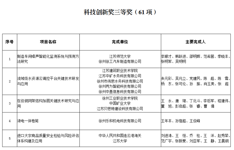 1727581122212176.png image.png