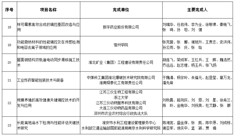 1727581156999760.png image.png