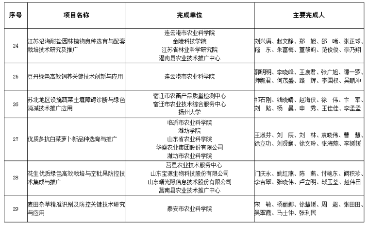 1727581168191631.png image.png